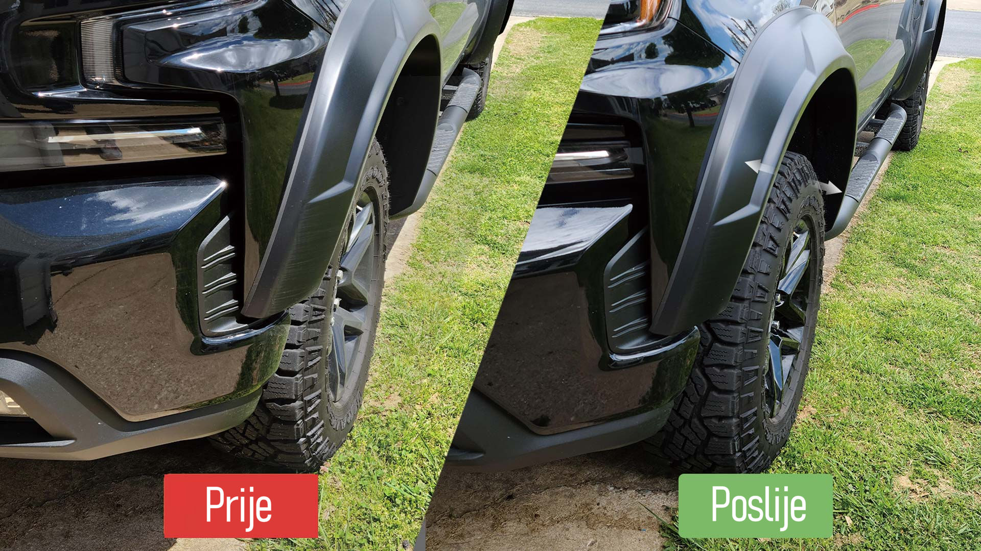 Distanceri za kotače – kompletan vodič za pravilno korištenje | Molydon webshop